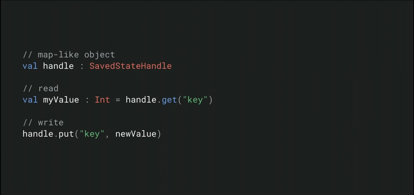 SavedStateHandle Usage