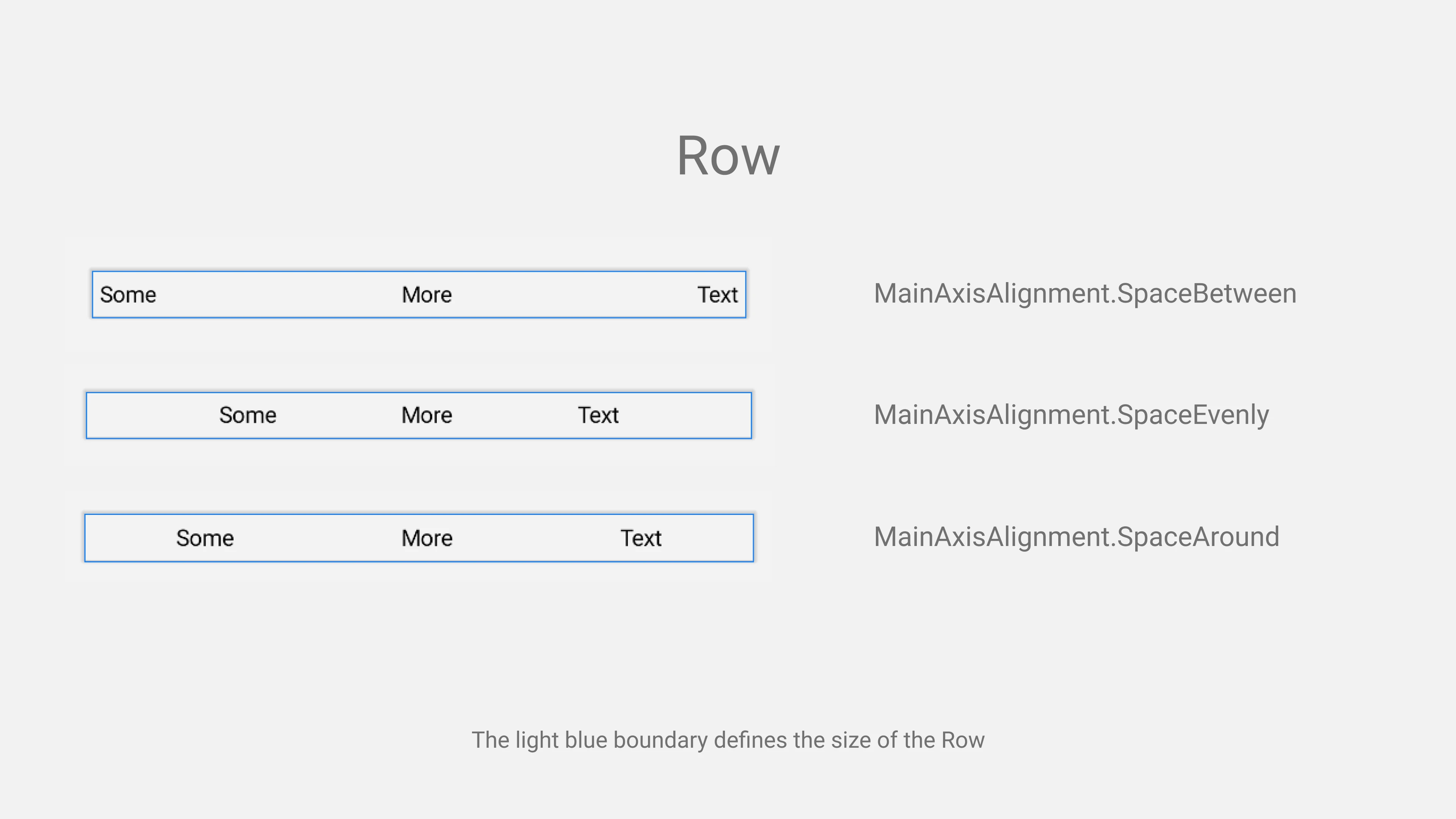 Advance Main Axis Alignments