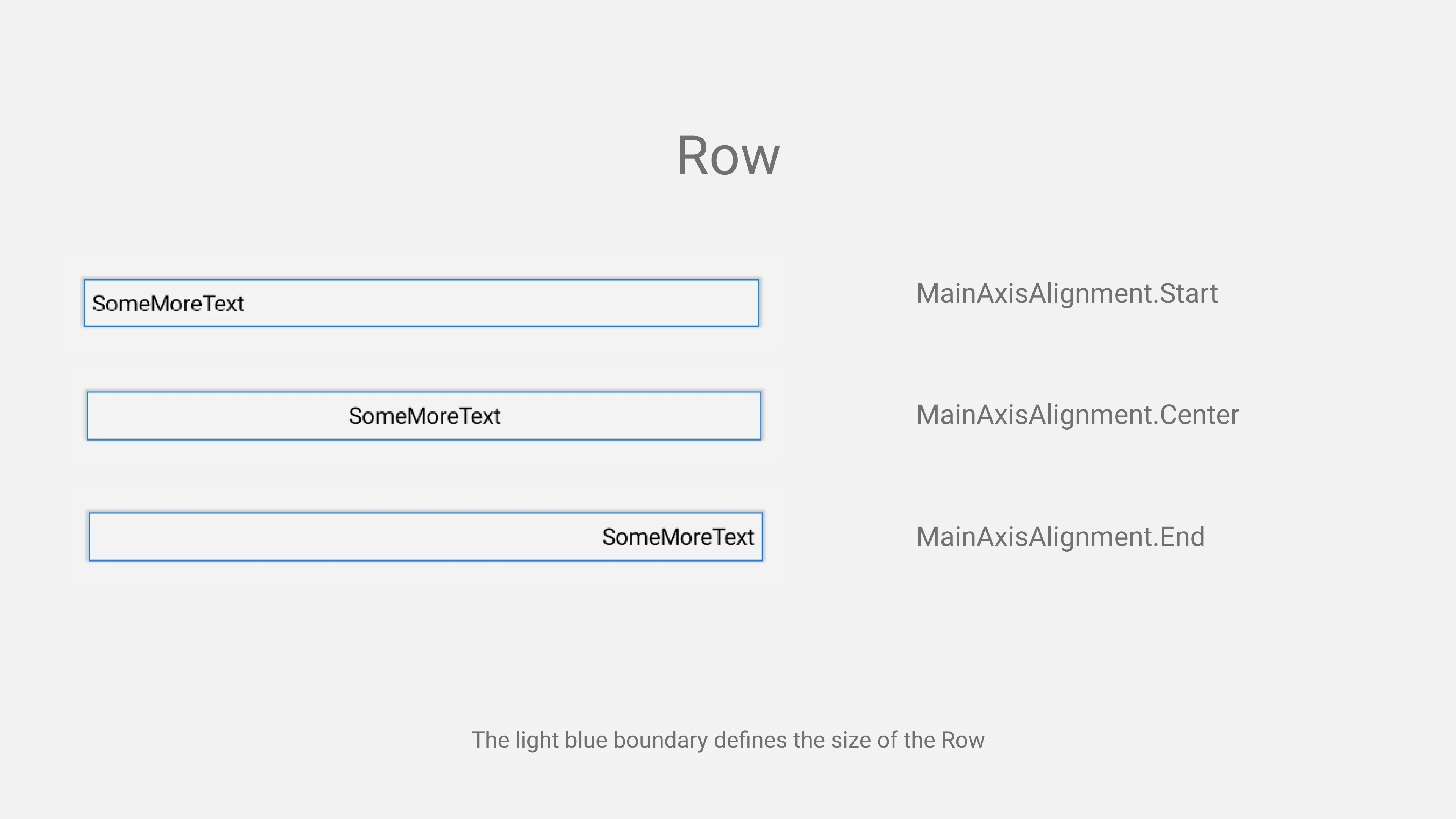 Basic Main Axis Alignments